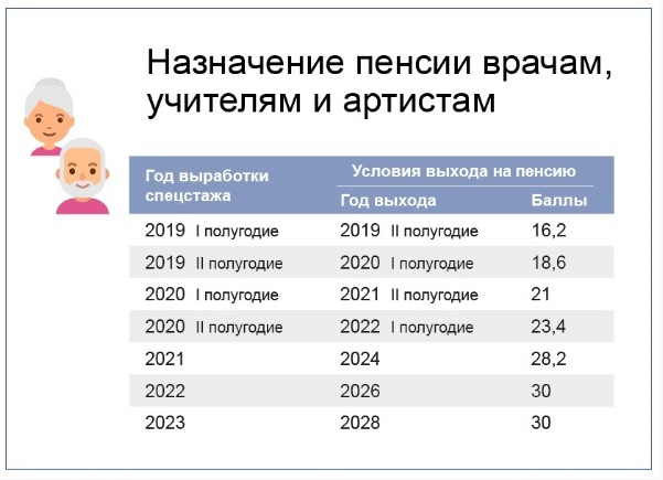 pensi20230214 4